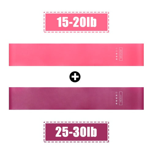 Workout Resistance Mini Bands Latex Elastic Fitness Bands for Sports Exercise Gymnastic band Training  Gum Fitness Equipment