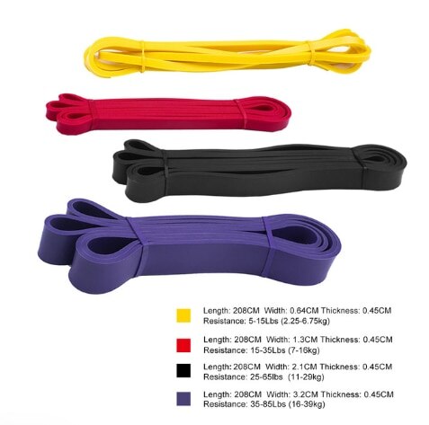 Unisex Fitness Rubber Resistance Bands Yoga Pilates Elastic Loop Crossfit Expander Strength Gym Exercise Equipment Training