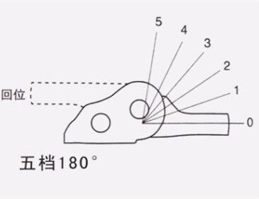 180 Degrees Folding Lifting Bracket Adjustable Lift Support Hinge for Sofa Seat 5-speed Angle Adjuster Furniture Hardware