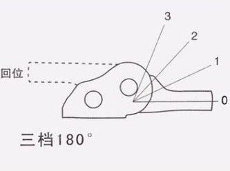 180 Degrees Folding Lifting Bracket Adjustable Lift Support Hinge for Sofa Seat 5-speed Angle Adjuster Furniture Hardware