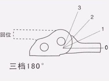 180 Degrees Folding Lifting Bracket Adjustable Lift Support Hinge for Sofa Seat 5-speed Angle Adjuster Furniture Hardware